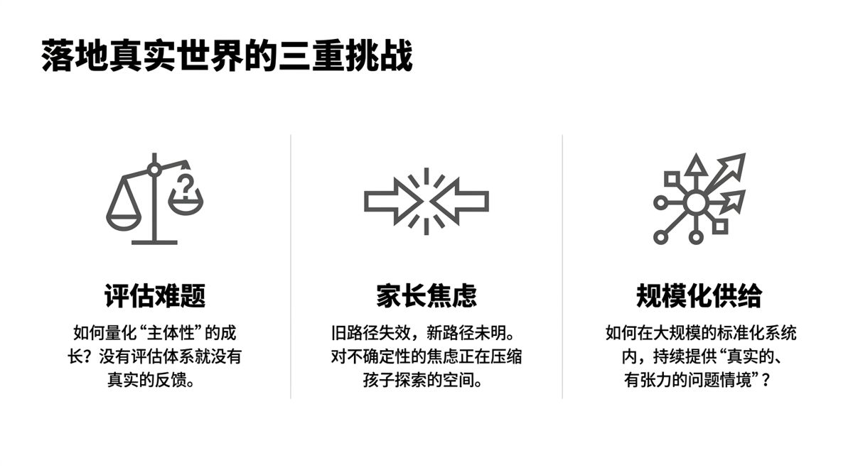 落地真实世界的三重挑战——三栏并列评估难题、家长焦虑、规模化供给