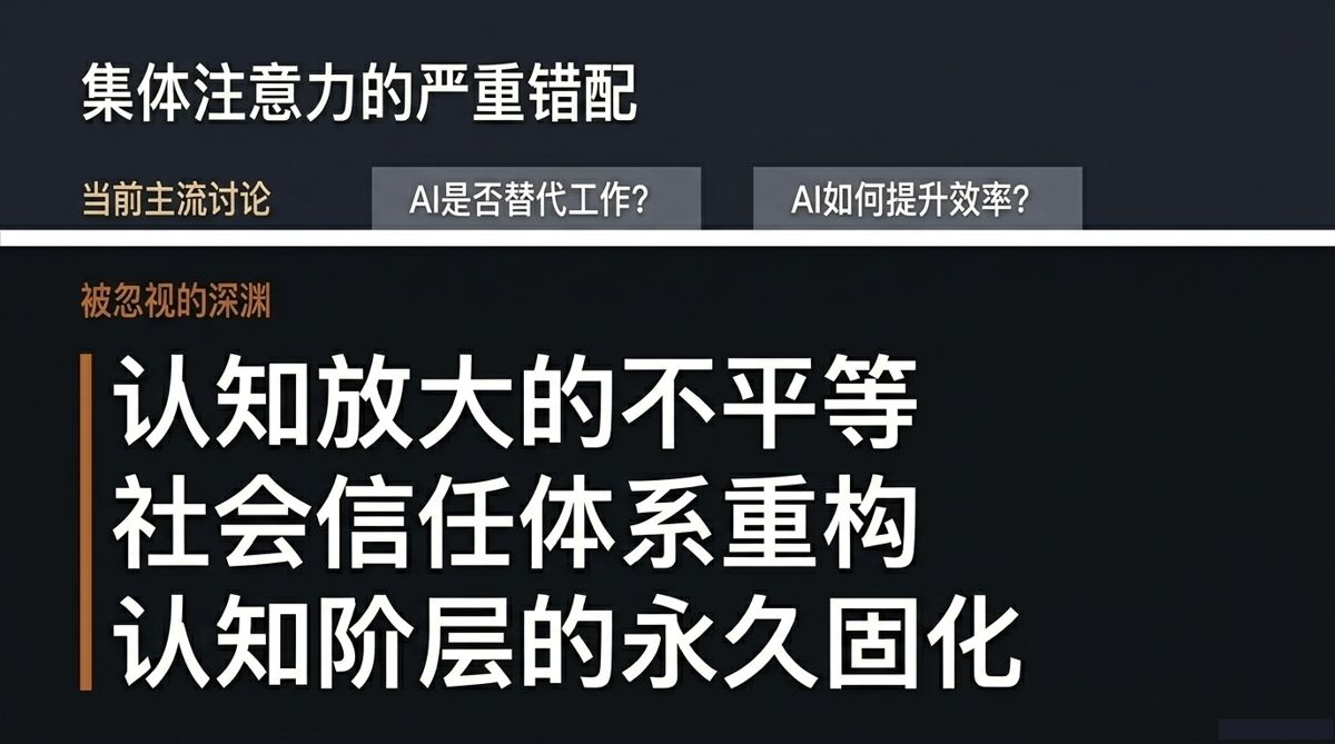 集体注意力错配:主流只问替代与效率,三个深层问题被忽视