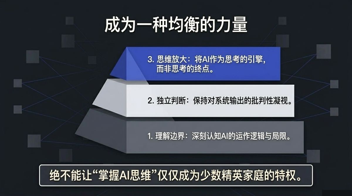 成为一种均衡的力量——三级台阶:理解边界、独立判断、思维放大