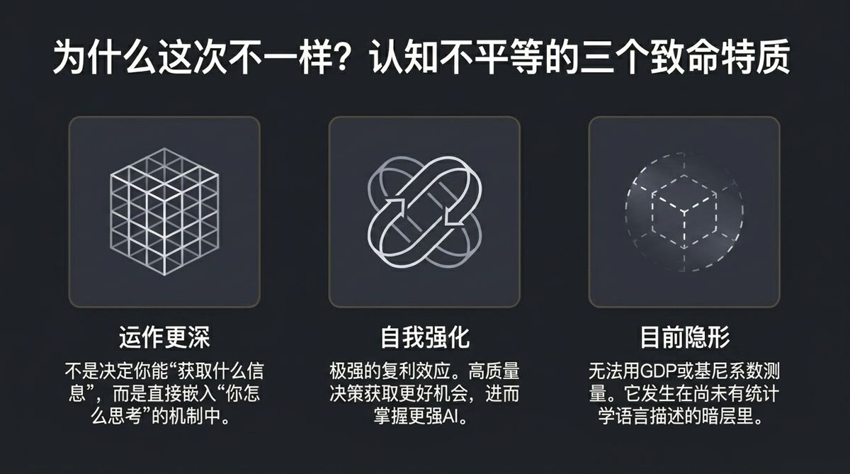 认知不平等的三个致命特质:运作更深、自我强化、目前隐形