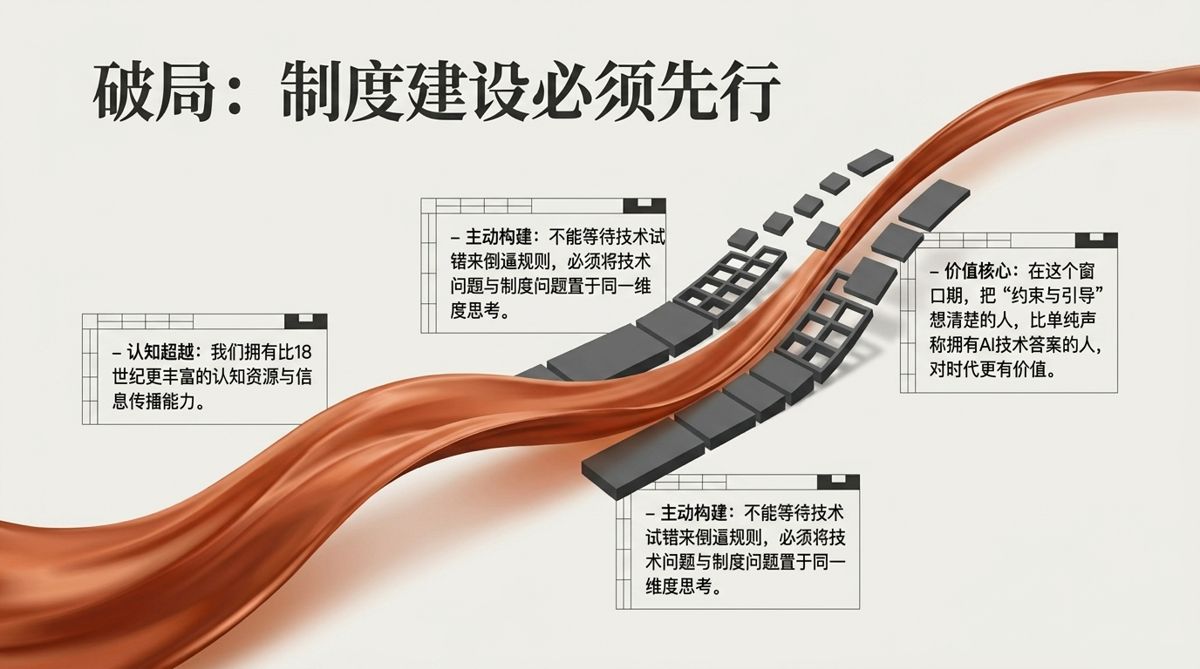 破局：制度建设必须先行——认知超越、主动构建、价值核心三张卡
